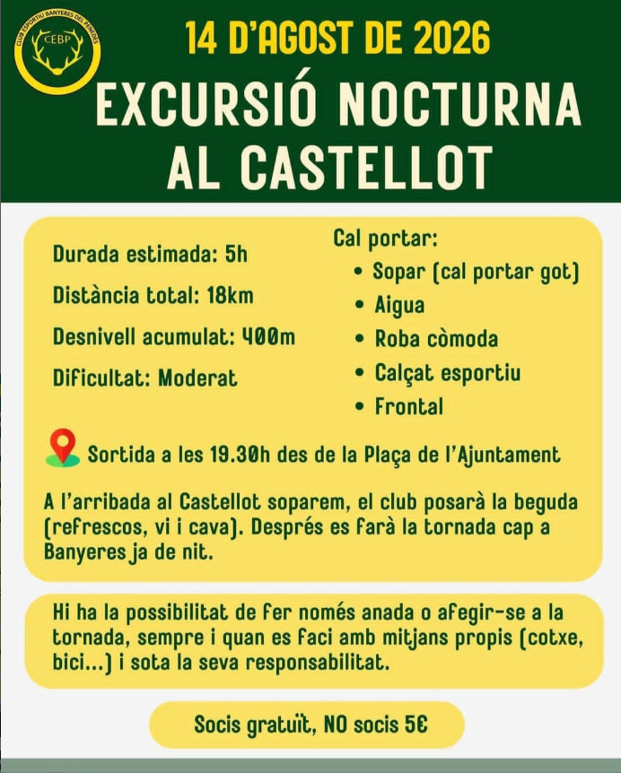 Cartell de l'activitat