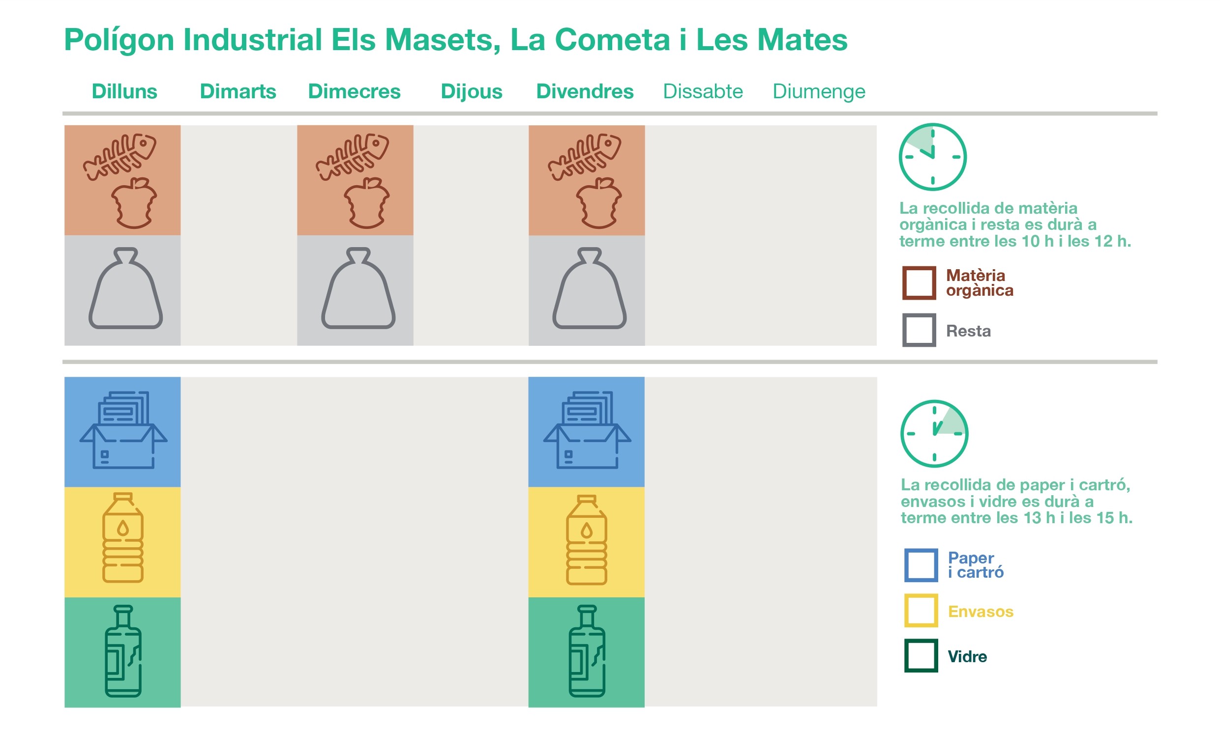 Calendari dels polígons industrials