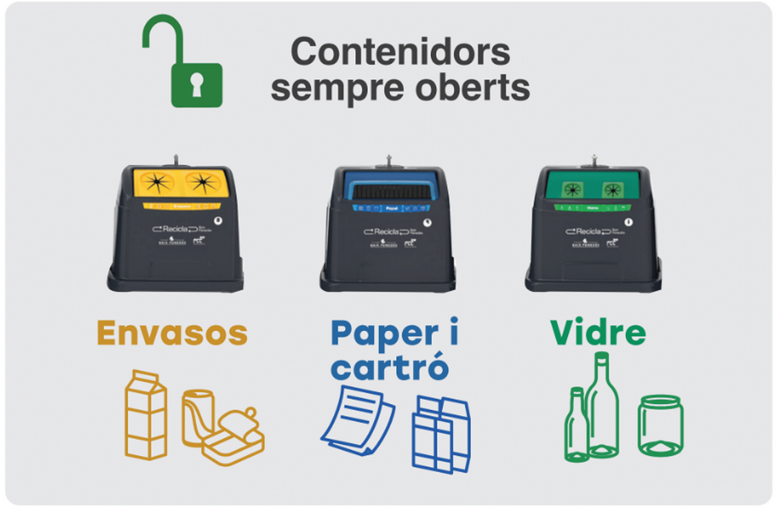 Calendari d'obertura dels contenidors intel·ligents a Bellvei (2)