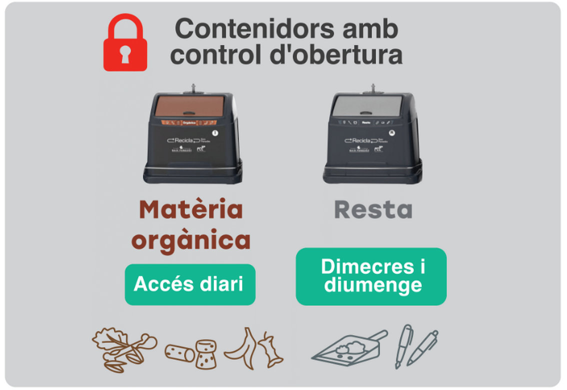 Calendari d'obertura dels contenidors intel·ligents a Bellvei (1)