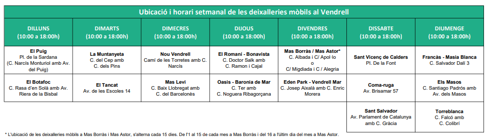 Calendari de deixalleria mòbil El Vendrell