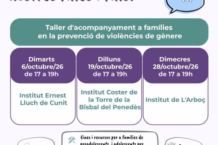 Cartell xerrades