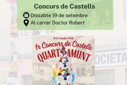 Cartell de l'activitat